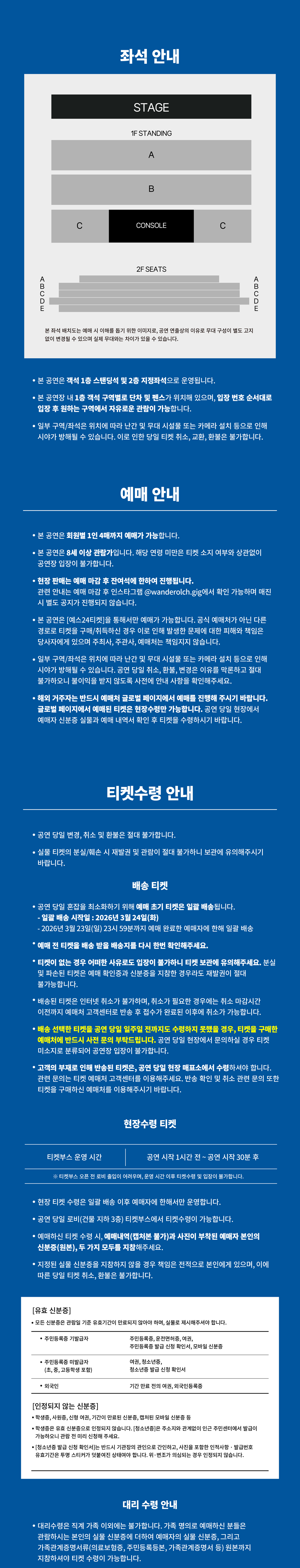 SPOT THE GIG by Wanderloch, I Don't Like Mondays detail 2