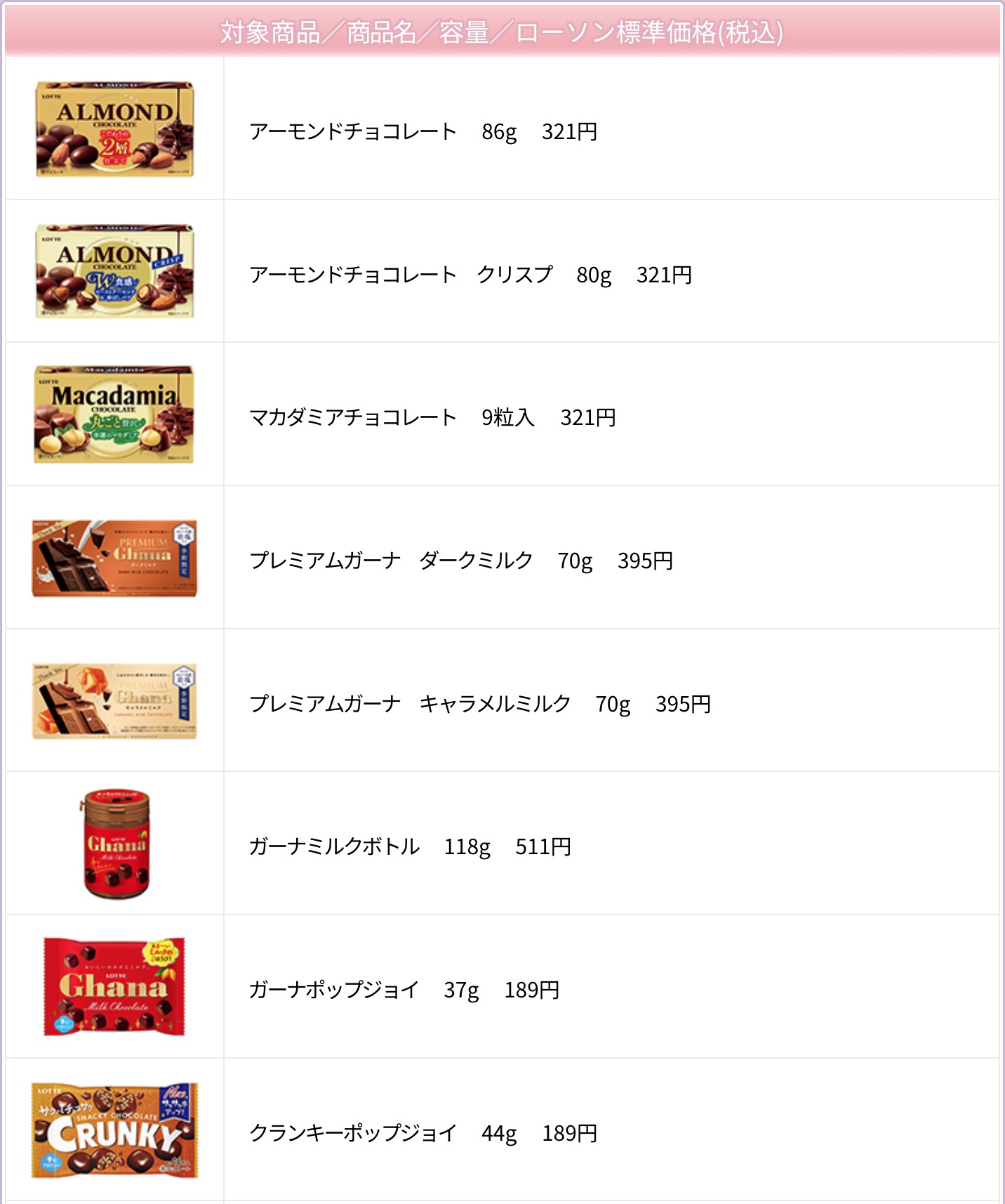 映画まどかマギカ × ローソン全国 3月10日よりキャンペーン開催! detail 3