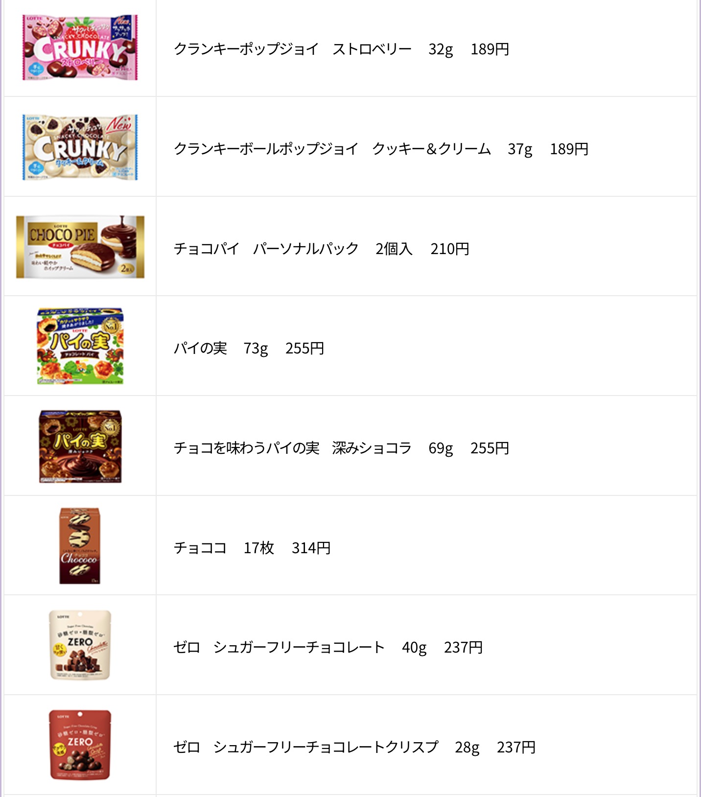 映画まどかマギカ × ローソン全国 3月10日よりキャンペーン開催! detail 4