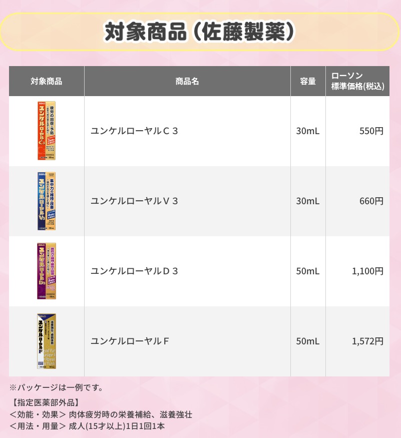 Hololive × Lawson 自3月17日起展開合作活動! detail 5