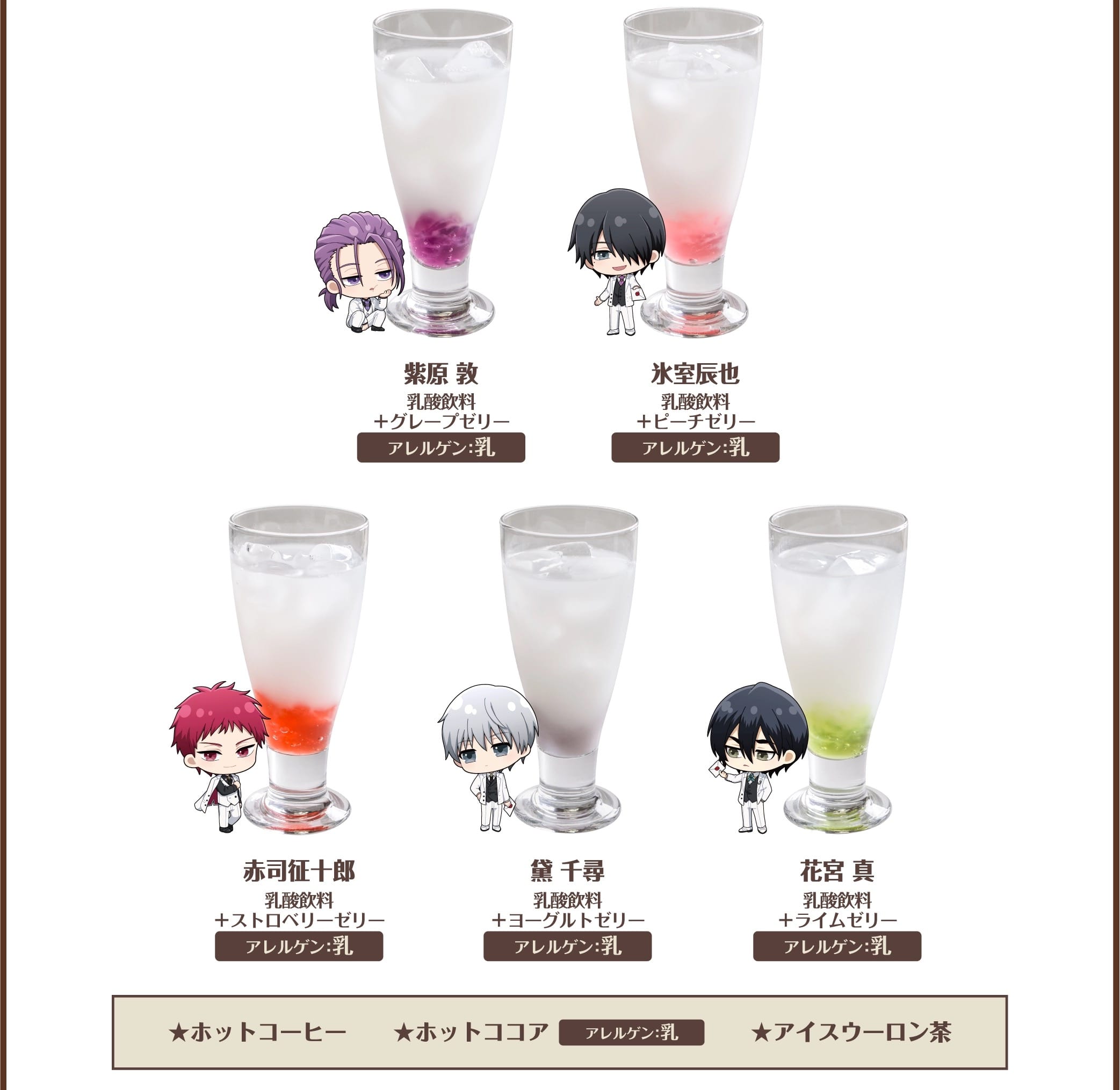 Kuroko's Basketball Cafe ที่ GiGO Collaboration Cafe Ikebukuro เริ่ม 28 กุมภาพันธ์! detail 4