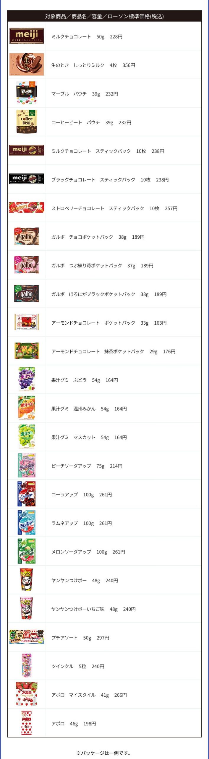 Kawaisoni! × Lawson แคมเปญความร่วมมือ เริ่ม 10 กุมภาพันธ์! detail 3