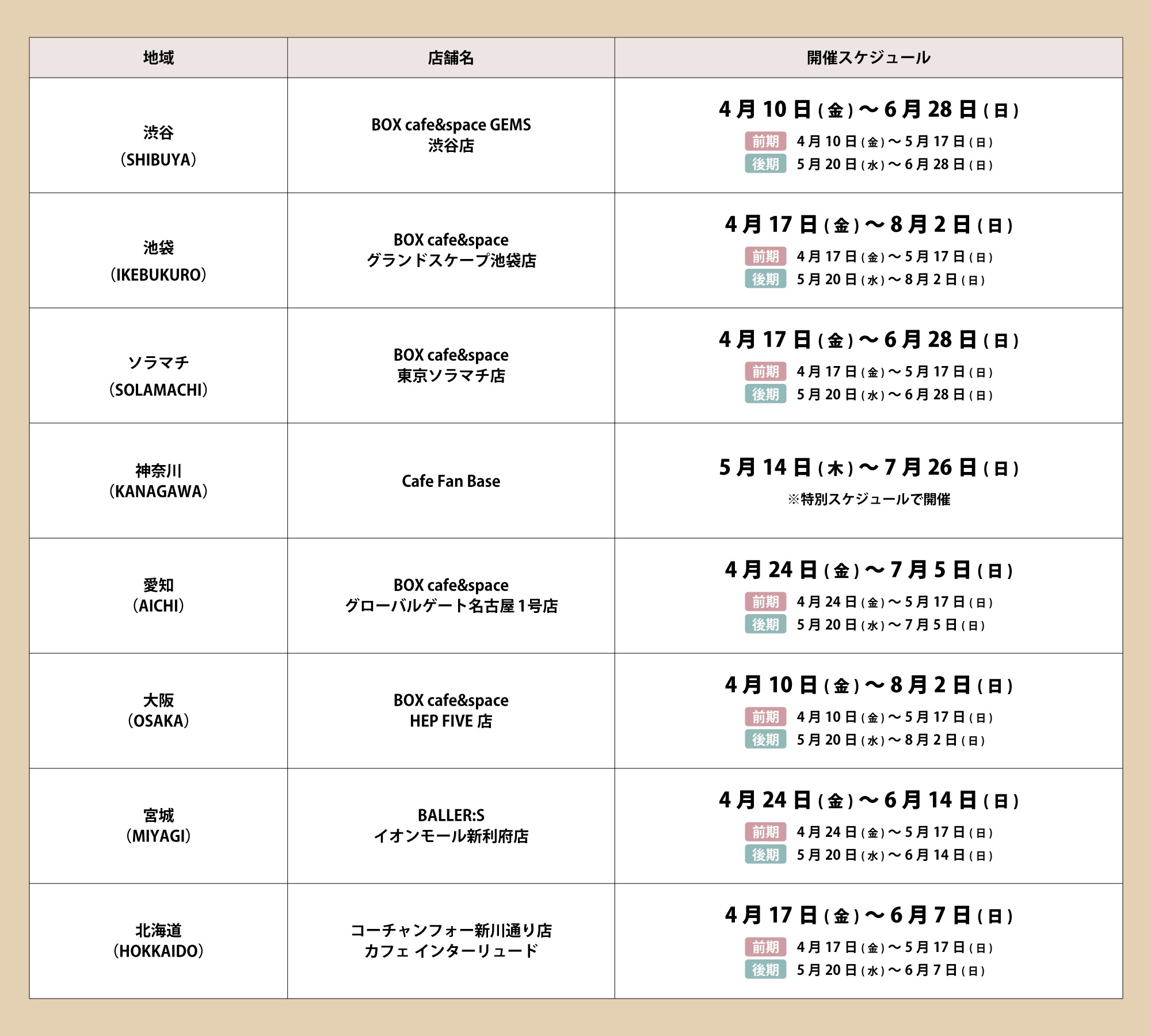 名偵探柯南咖啡廳2026於全國8家店鋪 4月10日起依次舉辦！ detail 2