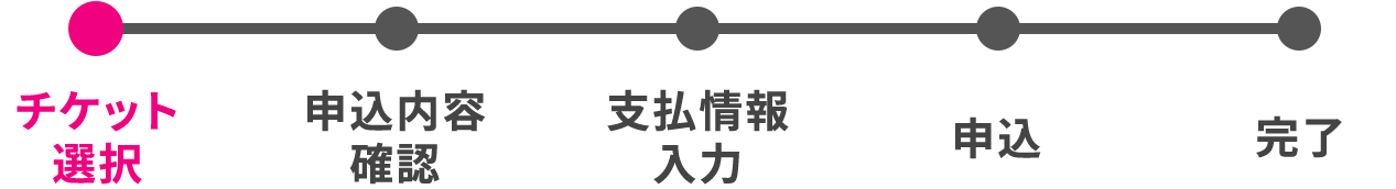 오이시 마사요시×스즈키 아이리의 데쇼 페스!! 2026 아리아케에서 마음껏 감사를♡ 5주년 GO!GO!GO! 데쇼!! detail 1